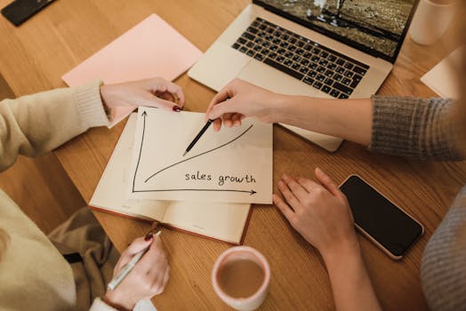 Jak Zvýšit Úspěch na Forexu: Využijte Signály pro Analýzu!