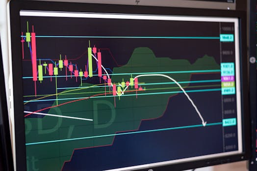 Optimalizace obchodních signálů pro day trading: Efektivita a rychlost